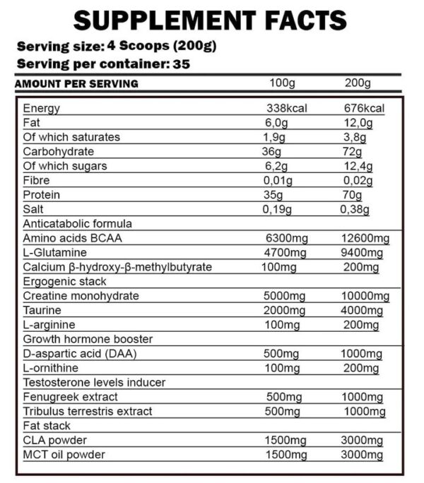 Kevin Levrone Gold Super Mass (7kg)